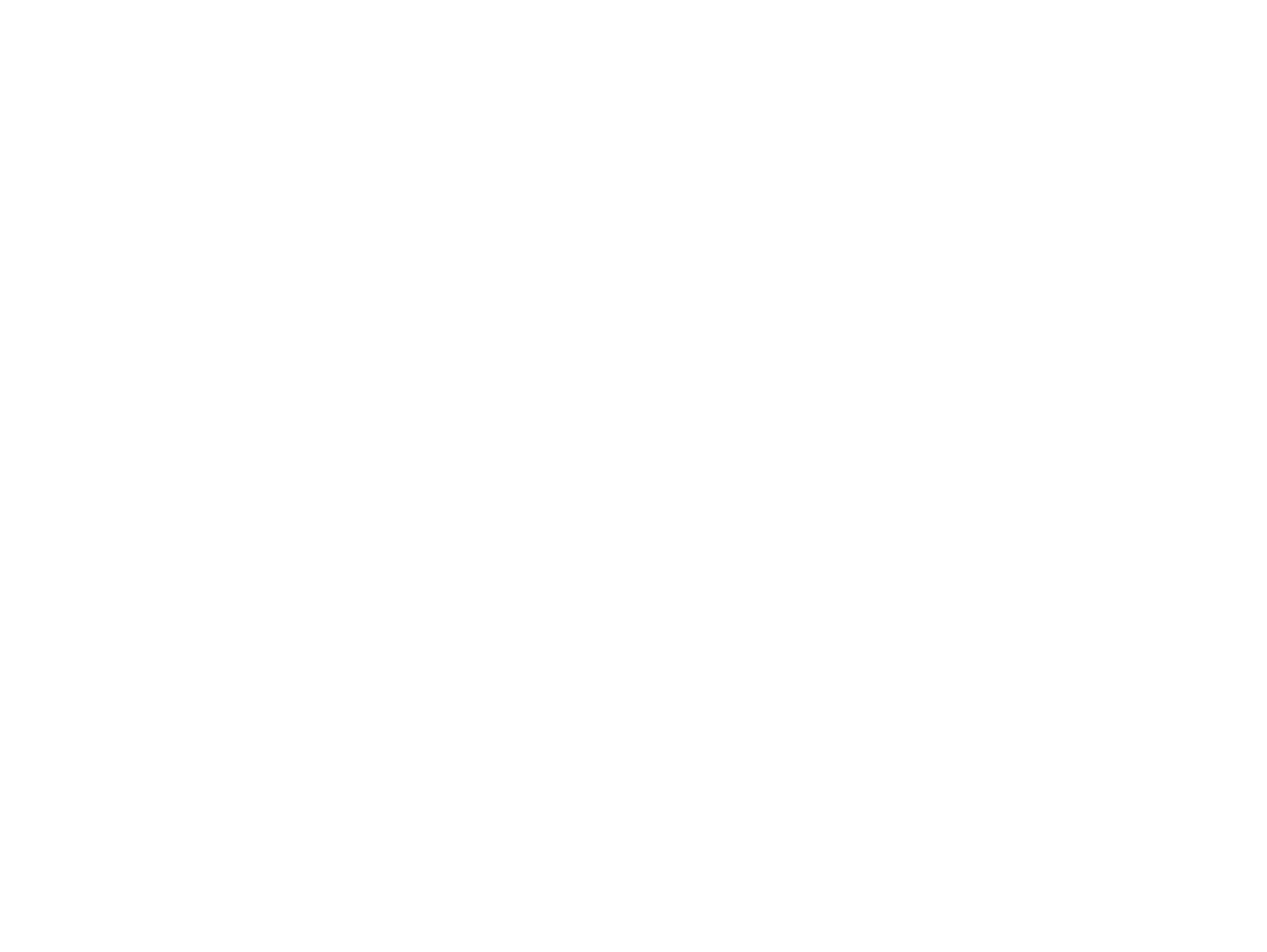 Bo Medwear